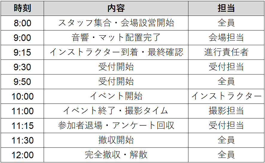 企業イベントで行う参加型ヨガプログラム